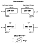 Click to enlarge Dimensions and Edge Profile