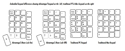 Click to enlarge Kinesis Advantage2 Contoured Keyboard - Numeric Pad