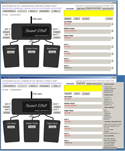 Click to enlarge SmartSet App Programming Interface