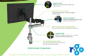 Click to enlarge R-Go Zepher 4 C2 Monitor Arm - Features